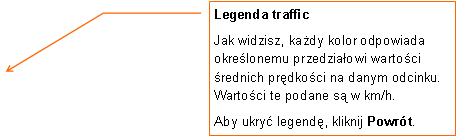 Objaśnienie liniowe 3: Legenda traffic
Jak widzisz, każdy kolor odpowiada określonemu przedziałowi wartości średnich prędkości na danym odcinku. Wartości te podane są w km/h.
Aby ukryć legendę, kliknij Powrót.