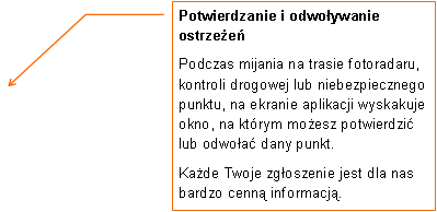 Objaśnienie liniowe 3: Potwierdzanie i odwoływanie ostrzeżeńPodczas mijania na trasie fotoradaru, kontroli drogowej lub niebezpiecznego punktu, na ekranie aplikacji wyskakuje okno, na którym możesz potwierdzić lub odwołać dany punkt.Każde Twoje zgłoszenie jest dla nas bardzo cenną informacją.