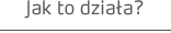 Jak to działa?