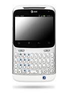 HTC Cha Cha