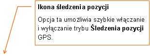 Objaśnienie liniowe 3: Ikona śledzenia pozycji
Opcja ta umożliwia szybkie włączanie i wyłączanie trybu Śledzenia pozycji GPS.