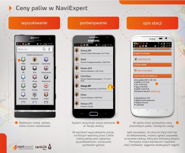 Ceny paliw w NaviExpert