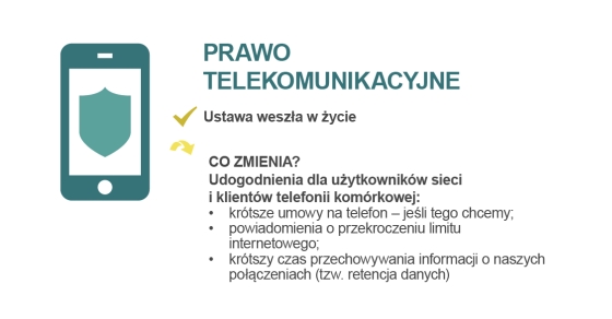 Ustawa o prawie telekomunikacyjnym