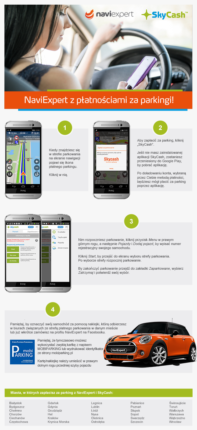 NaviExpert z płatnościami za parkingi