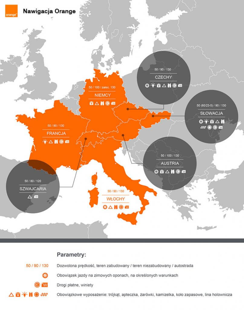 Mapa dozwolonych prędkości w Europie 