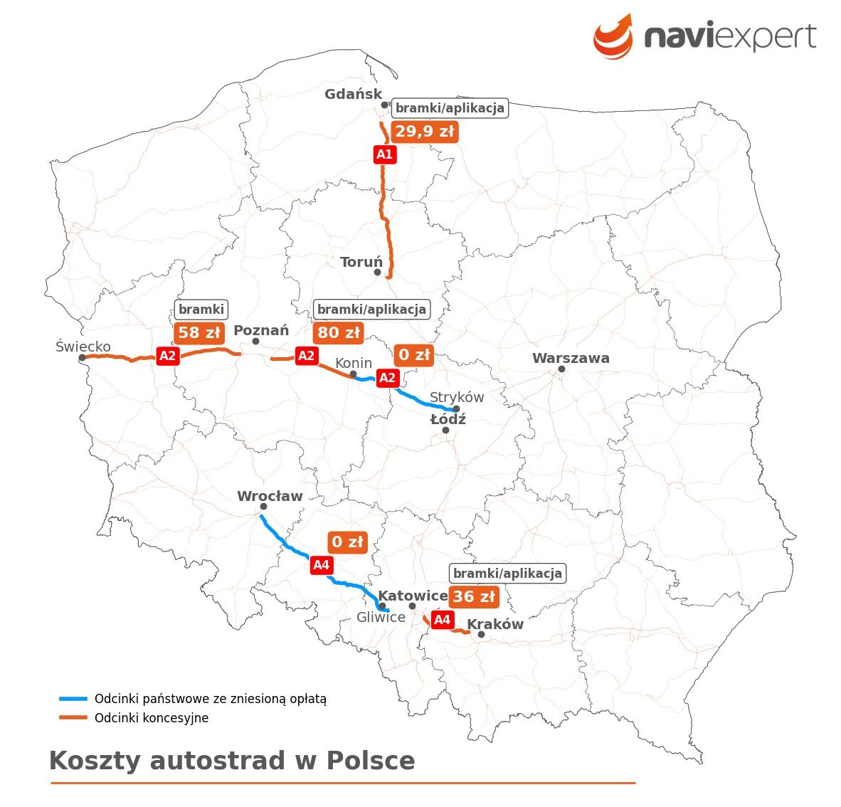 MAJÓWKA VOL. 3 - AUTOSTRADY 🛣️
120 zł za przejazd 150 km odcinkiem A2 - to rzeczywistość, która w tę majówkę może popsuć humor niejednemu kierowcy - zwłaszcza jeśli dowie się o tym dopiero przy szlabanie 😉 

W NaviExpert gramy w otwarte karty:
🔸 Już na etapie planowania trasy sprawdzisz dokładny koszt przejazdu płatnymi odcinkami.
🔸 Od razu zobaczysz alternatywną trasę bez opłat (pokażemy Ci też różnicę w czasie i spalonym paliwie!).
🔸 Ty decydujesz: szybciej autostradą czy taniej drogą lokalną.
_
Na koniec szybka matematyka:
Jeden przejazd odcinkiem A2 Nowy Tomyśl - Konin kosztuje 36 zł więcej niż roczny abonament NaviExpert w majówkowej promocji (83,99 zł). To około 23 grosze dziennie za święty spokój, omijanie korków i brak mandatów przez cały rok 👍

Nie daj się zaskoczyć w drodze na majówkę. Sprawdź nasz raport i przygotuj portfel (albo trasę omijającą płatne odcinki) przed startem! 👉 https://www.naviexpert.pl/.../raport-droga-na-majowke.../
__
Szerokiej drogi! ✌️
